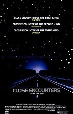 Framed Close Encounters of the Third Kind Sighting Evidence Contact Print