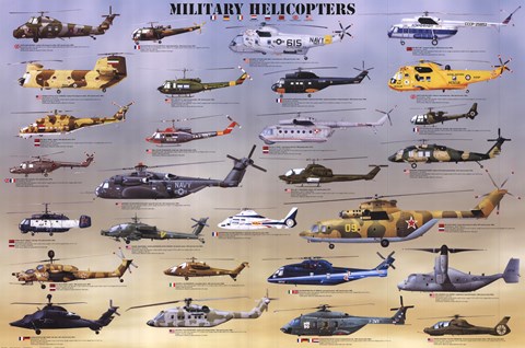 Framed Military Helicopters Print