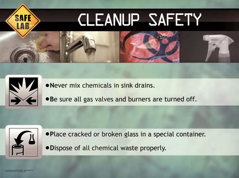 Framed Cleanup Safety Print