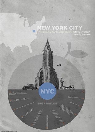 Framed NYC Poster Print
