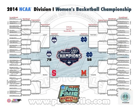 Framed University of Connecticut 2014 NCAA Women&#39;s College Basketball National Champions Bracket Print