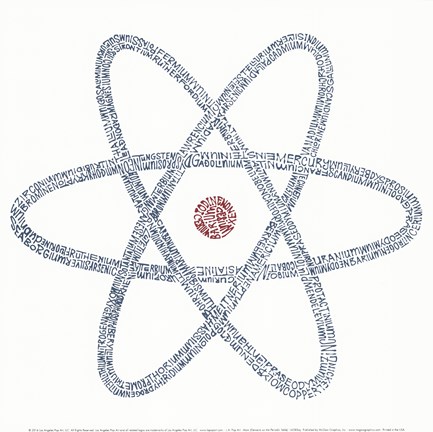 Framed Atom (Elements on the Periodic Table) Print