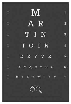 Framed Eye Chart Martini Print