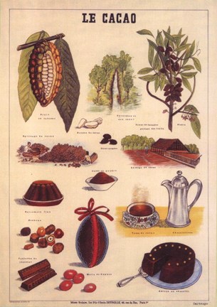 Framed Le Cacao Print