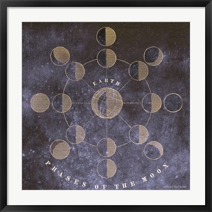 Framed Vintage Celestial Moons Print