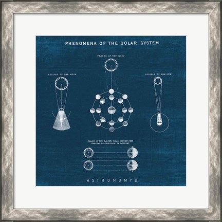 Framed Solar System Blueprint II Print