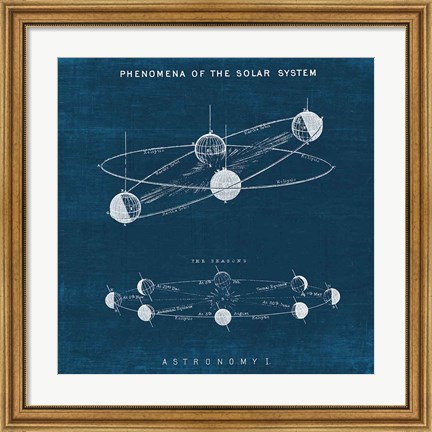 Framed Solar System Blueprint I Print