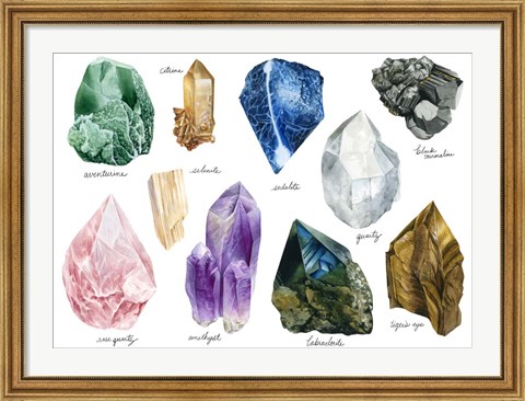 Framed Healing Crystals III Print