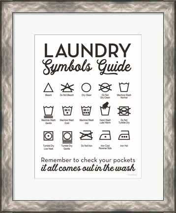 Framed Laundry Symbols Guide Print
