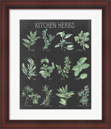 Framed Kitchen Herb Chart on Black I Print