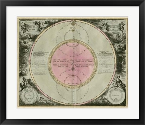 Framed Planetary Chart IV Print