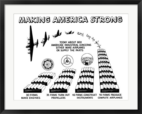 Framed Making America Strong - Airplanes Print