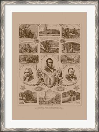 Framed Presidents Grant, Lincoln and Washinton Print