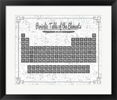 Framed Periodic Table Gray and Teal Leaf Pattern Light Print