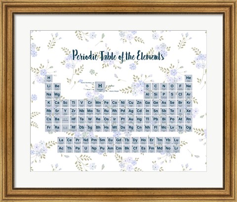 Framed Periodic Table Of The Elements Blue Floral Print