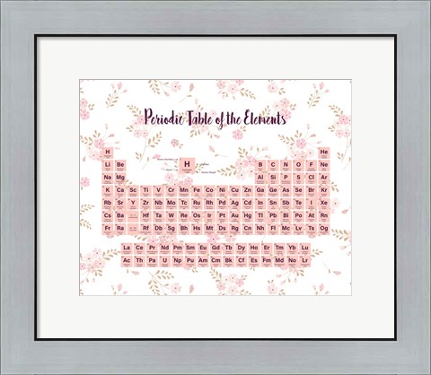 Framed Periodic Table Of The Elements Pink Floral Print