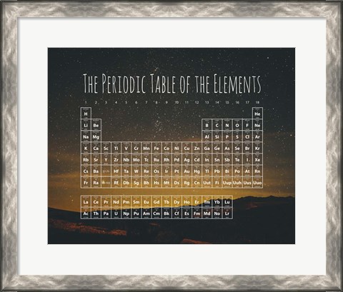 Framed Periodic Table Of The Elements Night Sky Green Print