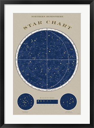 Framed Northern Star Chart Print