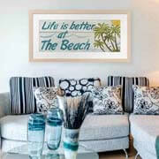 Beach Living Room Art