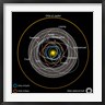 Ron Miller/Stocktrek Images - Orbits of Earth-Crossing Asteroids (R823735-AEAEAGOFDM)