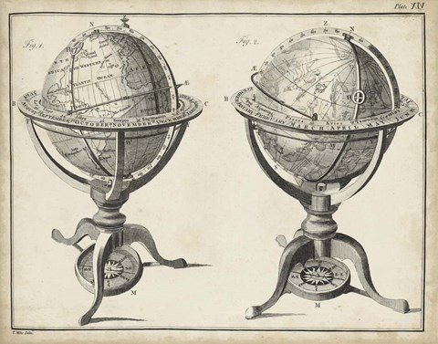 Framed Antique Terrestrial &amp; Celestial Globes Print