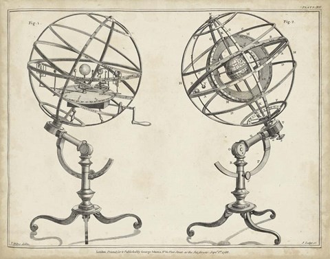 Framed Antique Armillary Spheres Print