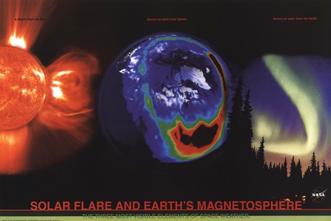 Framed Solar Flare and Earth&#39;s Magnetosphere Print