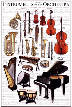 Framed Strumenti Dell&#39;orchestra Sinfonica Print