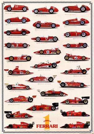 Framed Ferrari F1 Print
