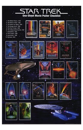 Framed Star Trek: One-Sheet Movie Poster Checklist Print