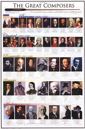 Framed Great Composers Print