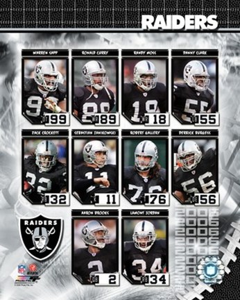 Framed 2006 - Raiders Team Composite Print