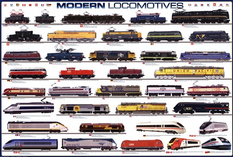 Framed Modern Locomotives Print