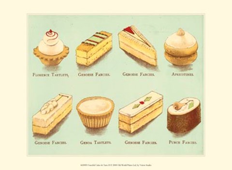 Framed Fanciful Cakes &amp; Tarts II Print