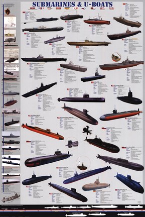 Framed Submarines and U-Boats Print