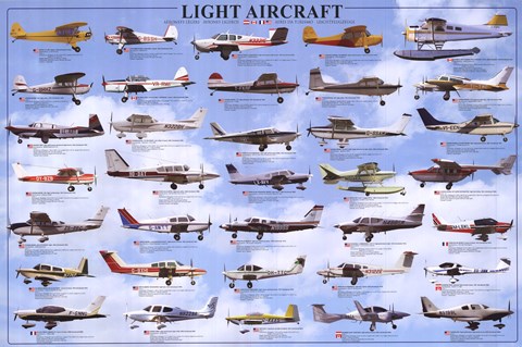 Framed General Aviation - Light Aircrafts Print