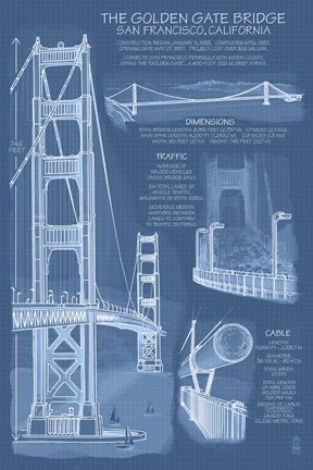Framed Golden Gate Bridge Plans Print