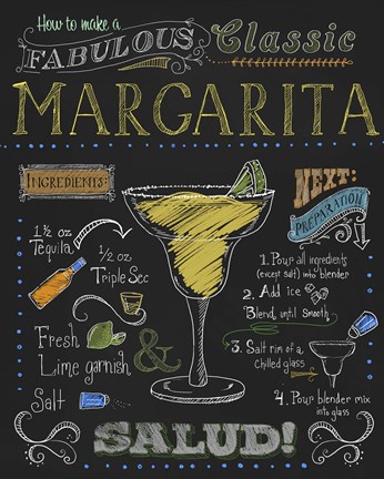 Framed Margarita Print