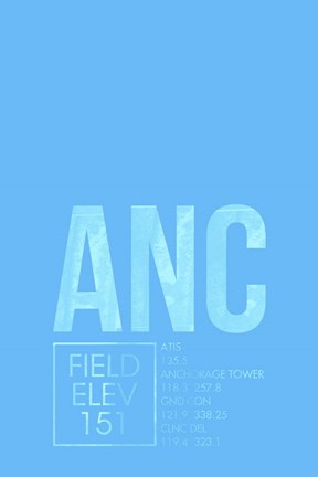 Framed ANC ATC Print
