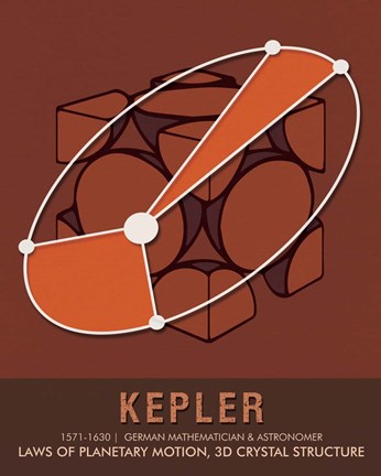 Framed Kepler Print
