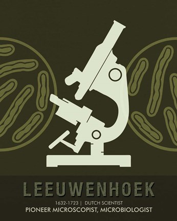 Framed Leeuwenhoek Print