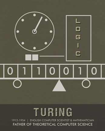 Framed Turing Print