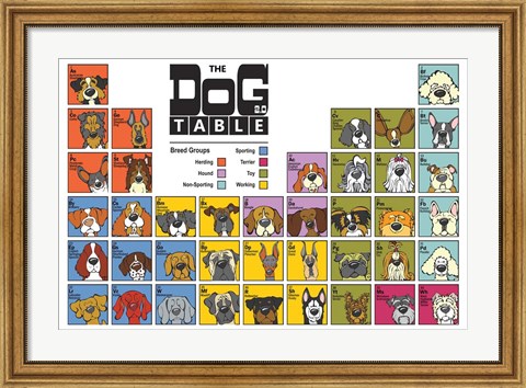 Framed Dog Table Print