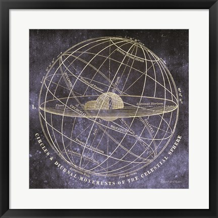 Framed Vintage Celestial Planets Print