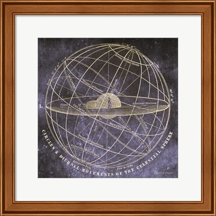Framed Vintage Celestial Planets Print