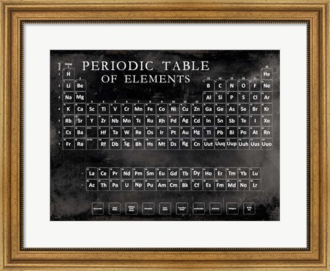 Framed Periodic Table Print