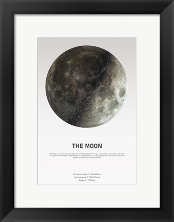 Framed Moon Light Print