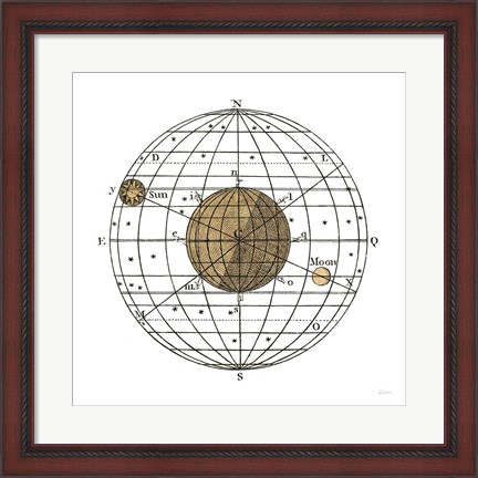 Framed Solar Globe I Print