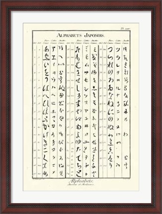 Framed Alphabets Japonois Print