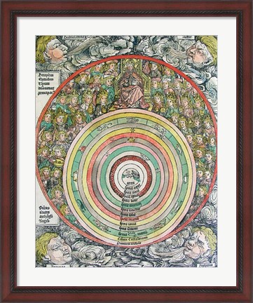 Framed Zodiac Chart of the four Winds Print